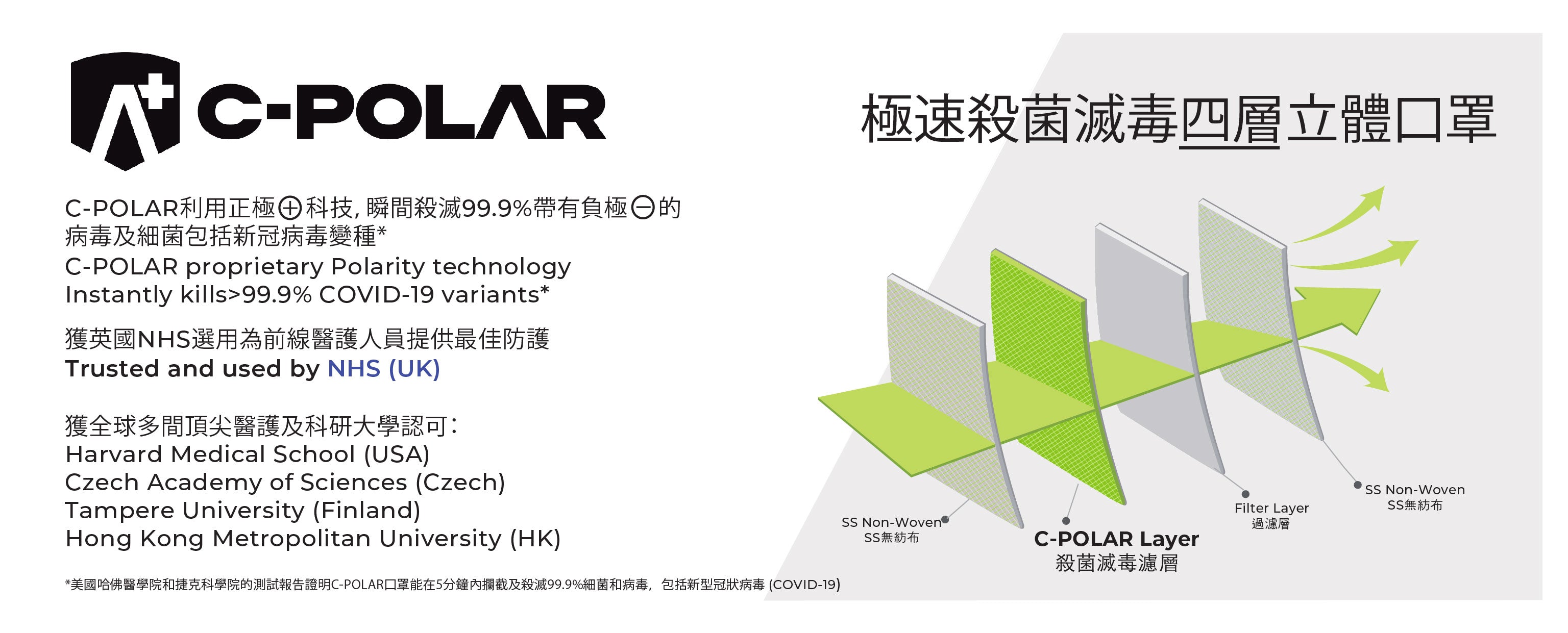 WAF x C-POLAR™ KN95 3D Mask